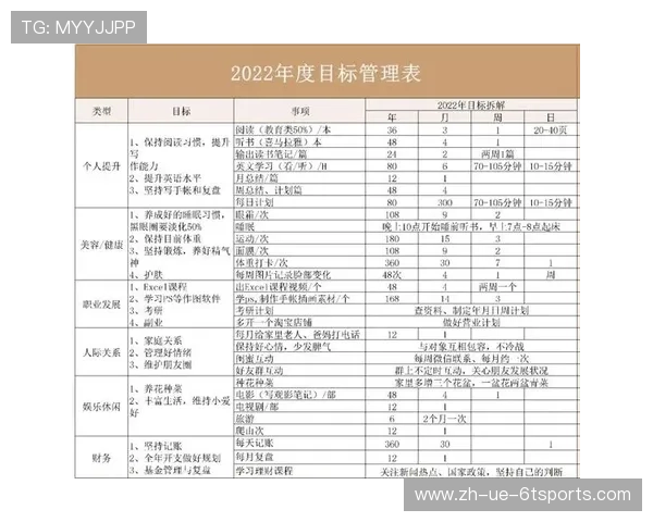 健身器材锻炼重点及训练计划制定指南