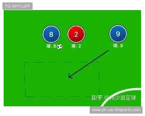 足球训练中的带球突破与个人进攻技巧