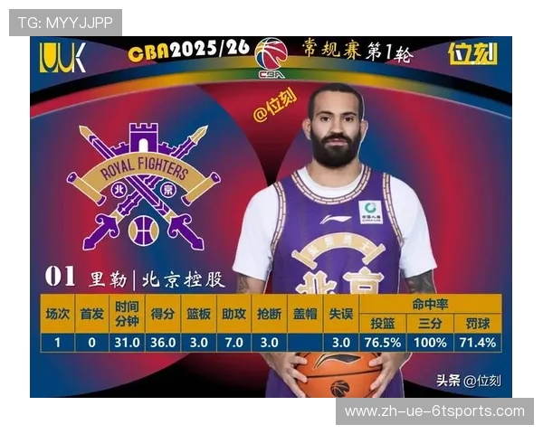 足球大V评价CBA：足球大V对CBA足球赛事的评价与建议